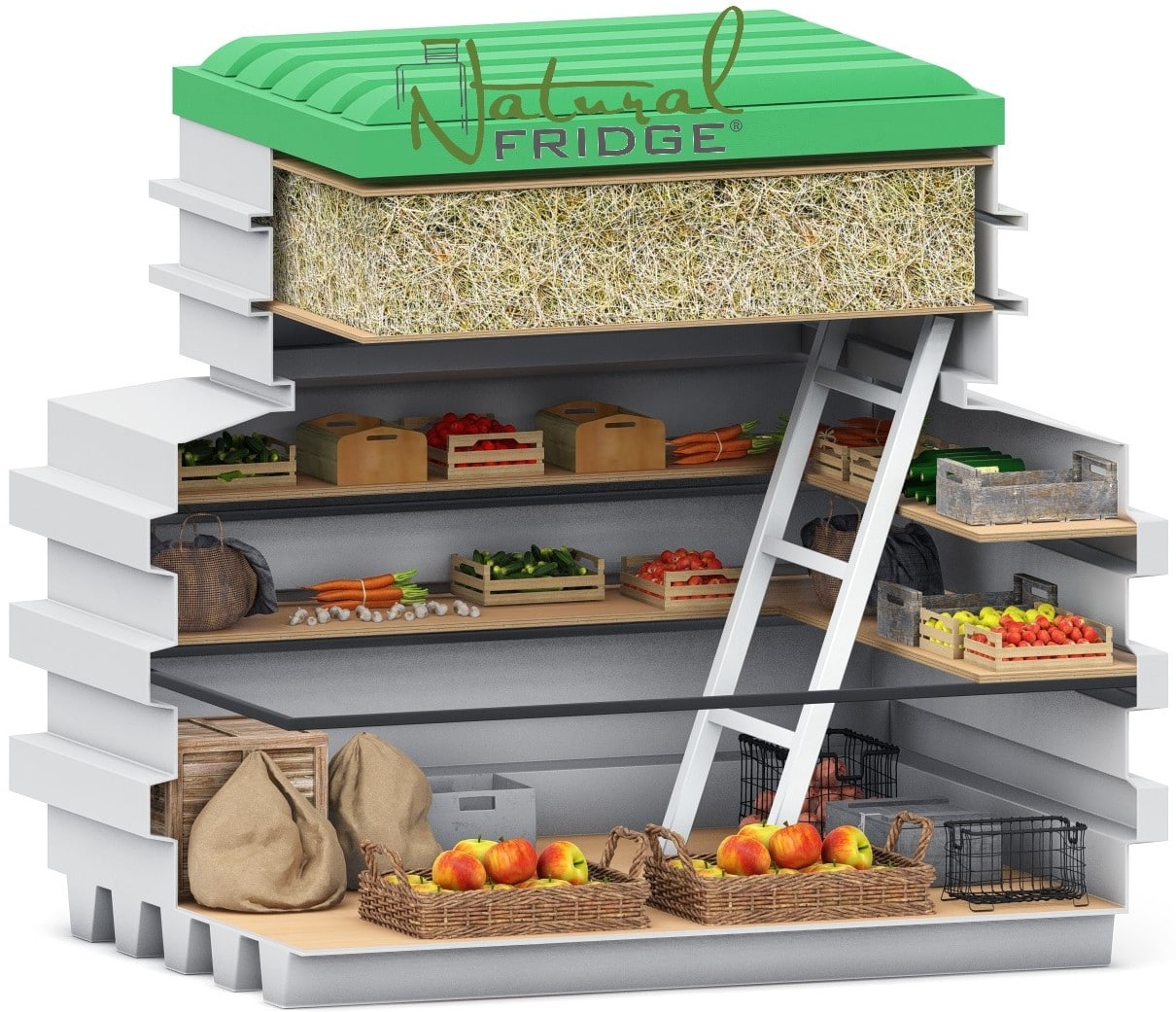 Erdkeller Natural FRIDGE 1,2 m x 1,55 m Erdkeller Modell 120x160  Sie können bei uns einen kaufen Plastik Erdkeller Garten Bausatz kaufen, Weinkeller, Keller Kunststoff Fertig, Fertigbausatz Gartenkeller,  🍏 Vorschriften Natural Fridge -  Angebot